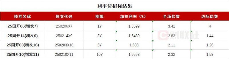 外汇icmarkets平台介绍市人大常委会开展方针性新兴产业推动现状调研
